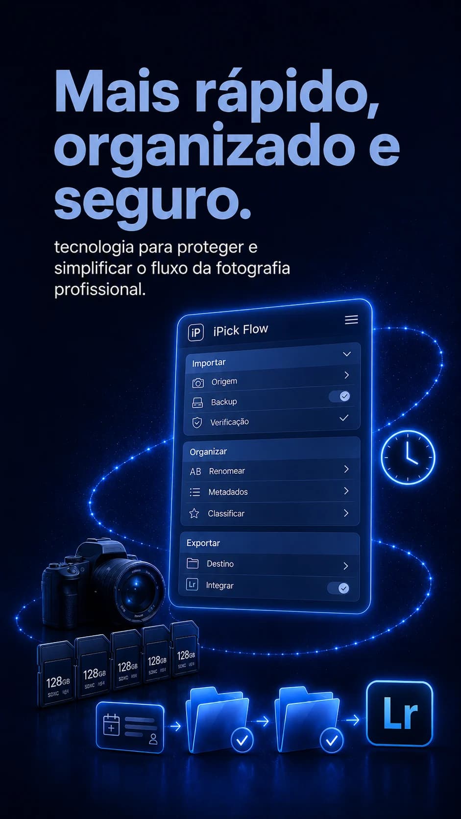 Mais rápido, organizado e seguro: o iPicK Flow protege e simplifica o fluxo da fotografia profissional, dos cartões ao Lightroom.